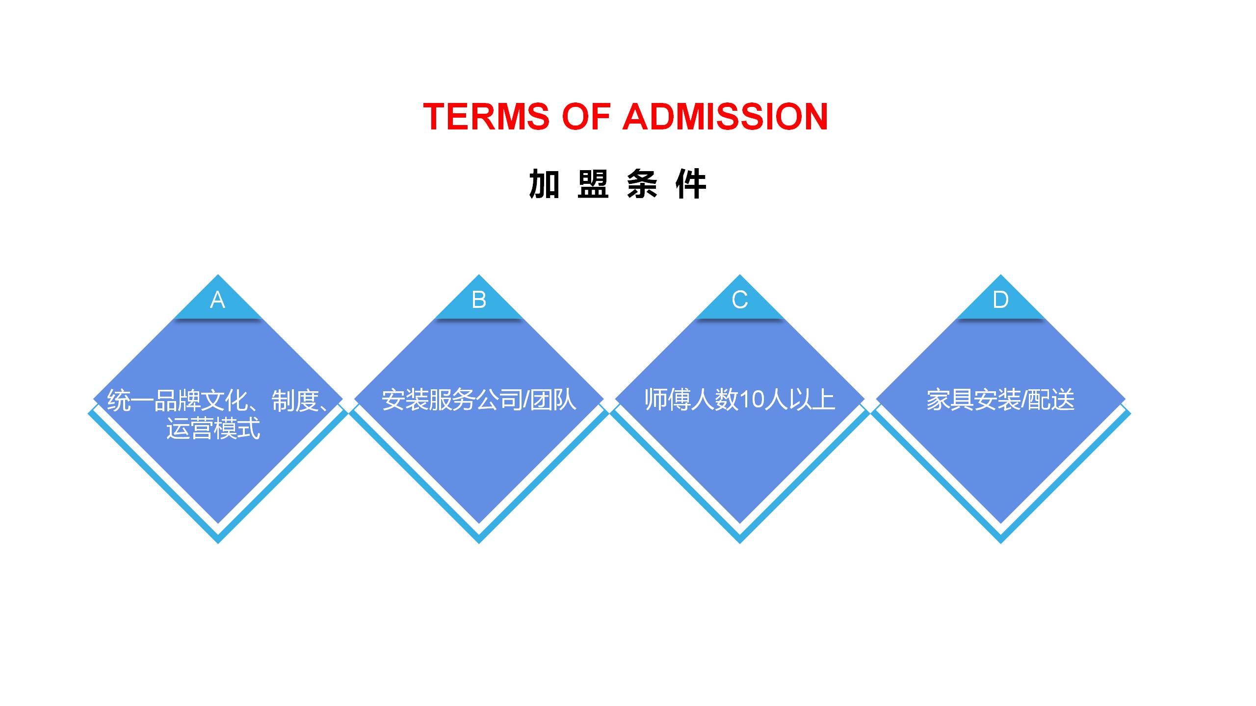 工装加盟